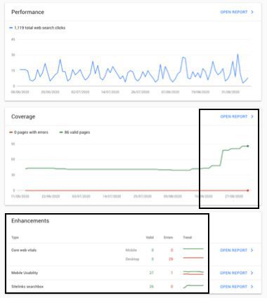 TECH5 search console results
